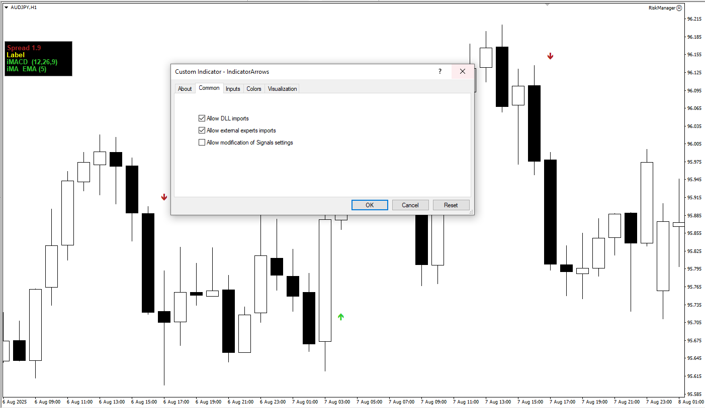 دانلود رایگان اندیکاتور Indicator Arrows در متاتریدر 4
