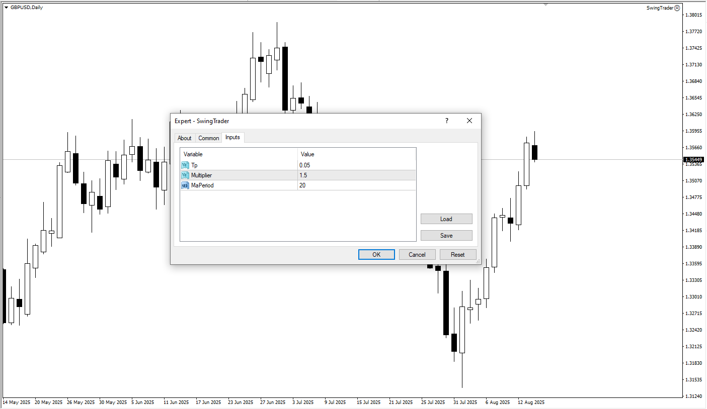 دانلود رایگان اکسپرت SwingTrader