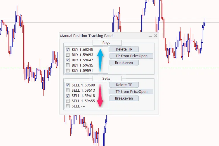  دانلود رایگان اکسپرت Manual Position Tracking Panel