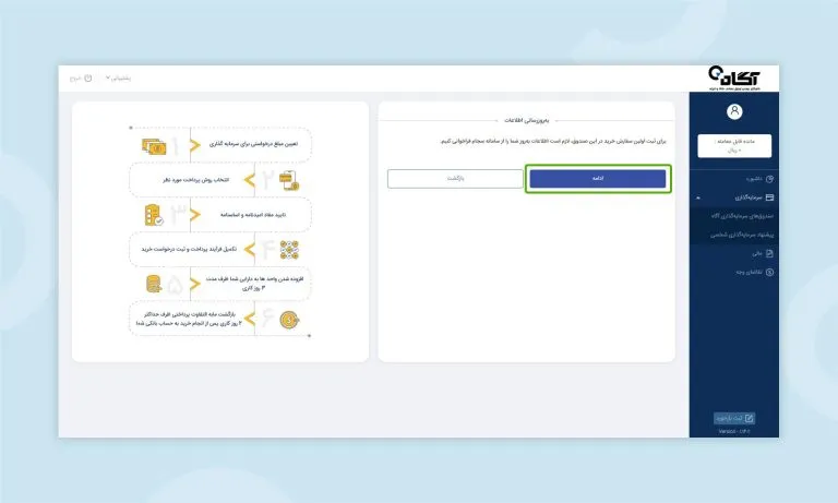 معرفی واحدهای عادی صندوق اهرمی شتاب