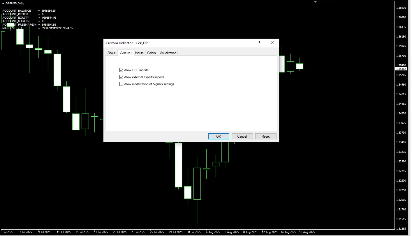 دانلود رایگان اندیکاتور CEK OP MT4 و کاربردهای آن در فارکس