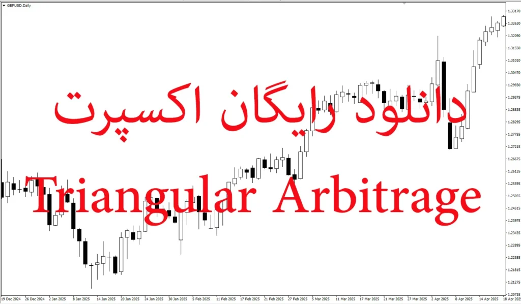 دانلود رایگان اکسپرت آربیتراژ سه‌گانه (Triangular Arbitrage) در متاتریدر ۵