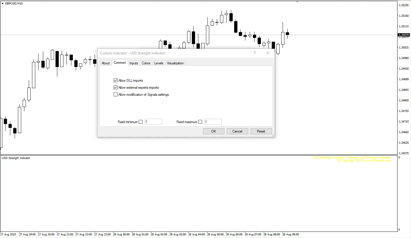 تنظیمات اندیکاتور 