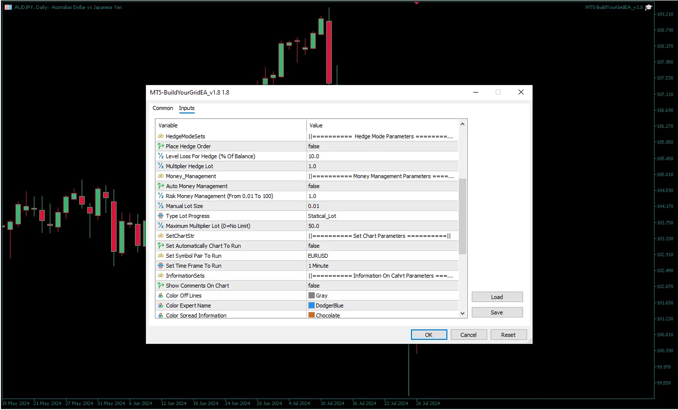 دانلود رایگان اکسپرت BuildYourGridEA
