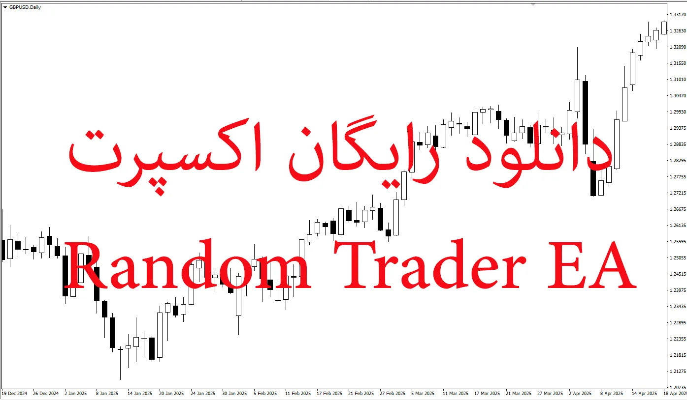 دانلود رایگان اکسپرت Random Trader EA با مدیریت ریسک پیشرفته