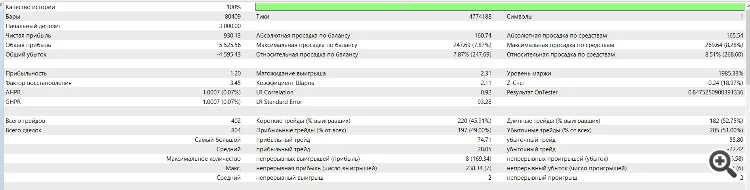 دانلود رایگان اکسپرت Bands R-squared: ربات معاملهگر هوشمند بر پایه بولینگر و دانچیان