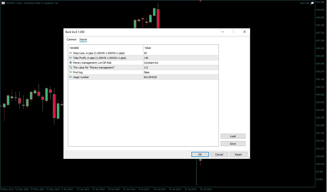 دانلود رایگان اکسپرت Ack Kick برای متاتریدر ۵