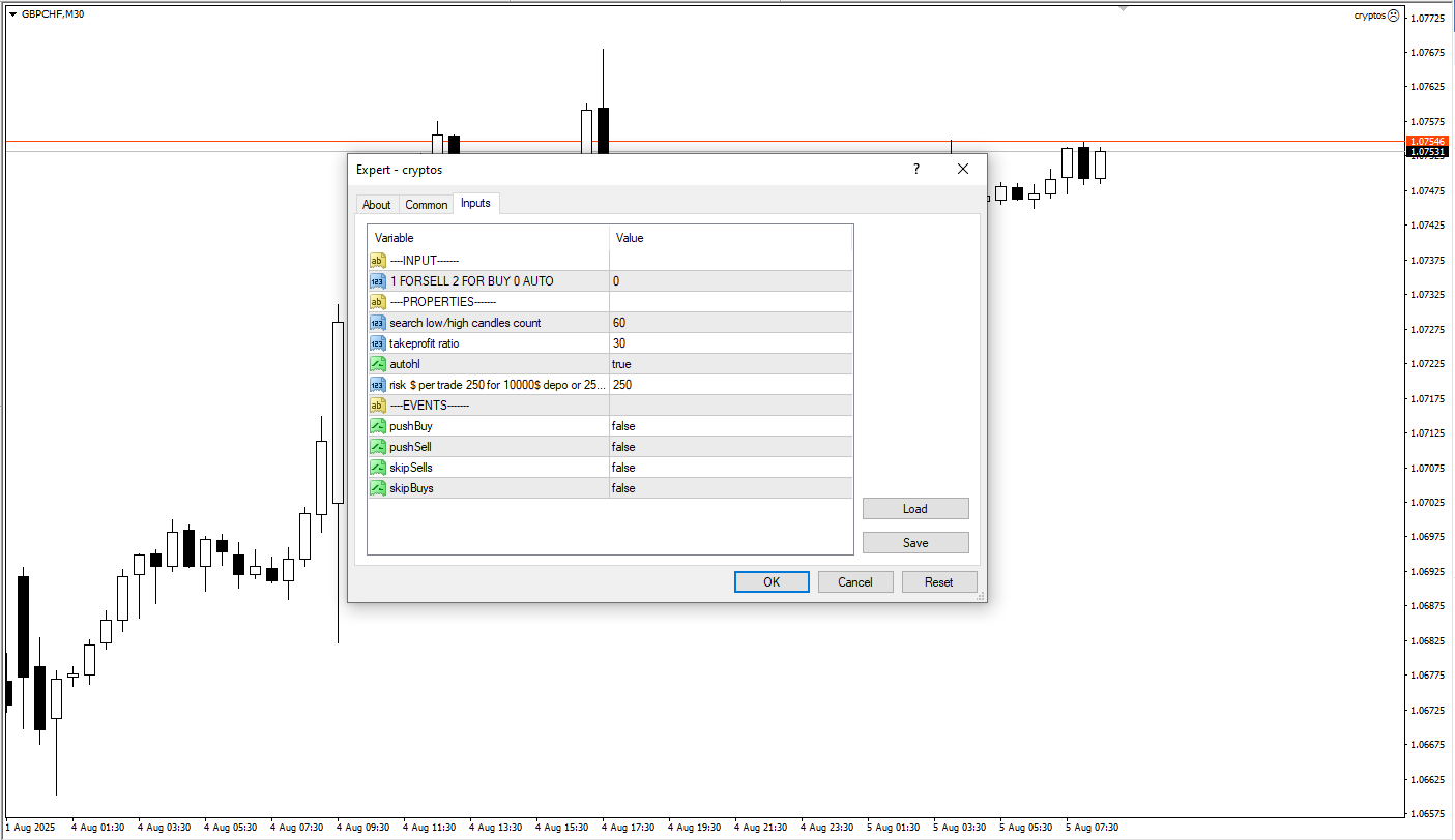 دانلود رایگان اکسپرت قدرتمند ETH/USD برای معاملات خودکار رمزارز