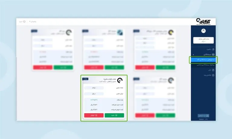 معرفی واحدهای عادی صندوق اهرمی شتاب