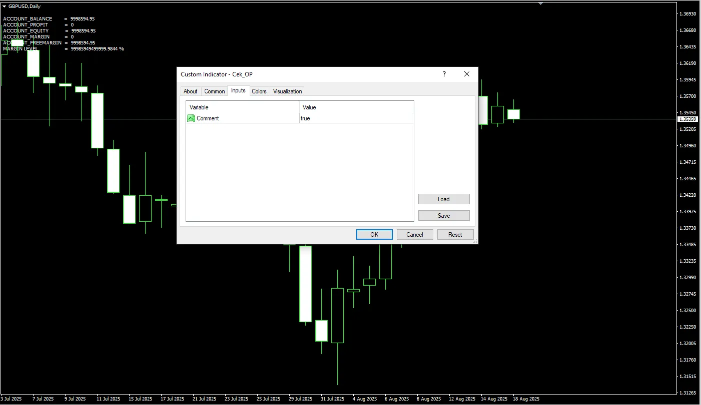 دانلود رایگان اندیکاتور CEK OP MT4 و کاربردهای آن در فارکس