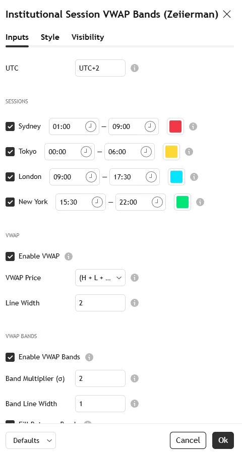 تنظیمات اندیکاتور Institutional Session VWAP Bands