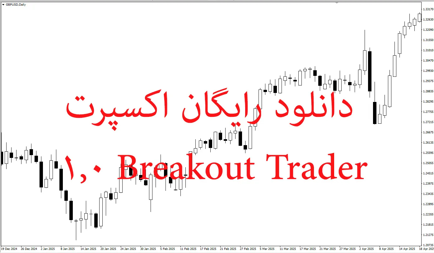 دانلود رایگان اکسپرت Breakout Trader 1.0 برای معاملات شکست