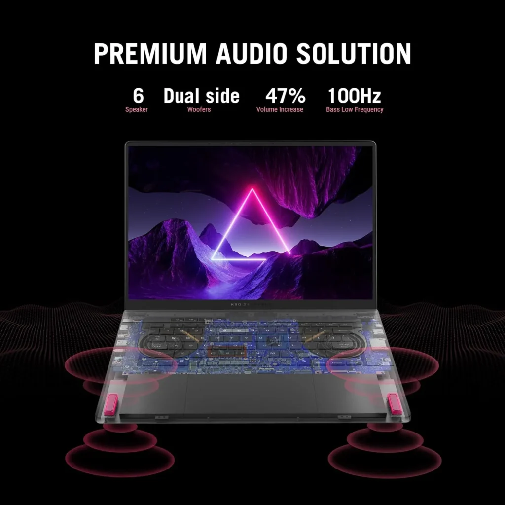  معرفی و بررسی جامع ASUS ROG Zephyrus G16: غول قدرت در قالب نازک