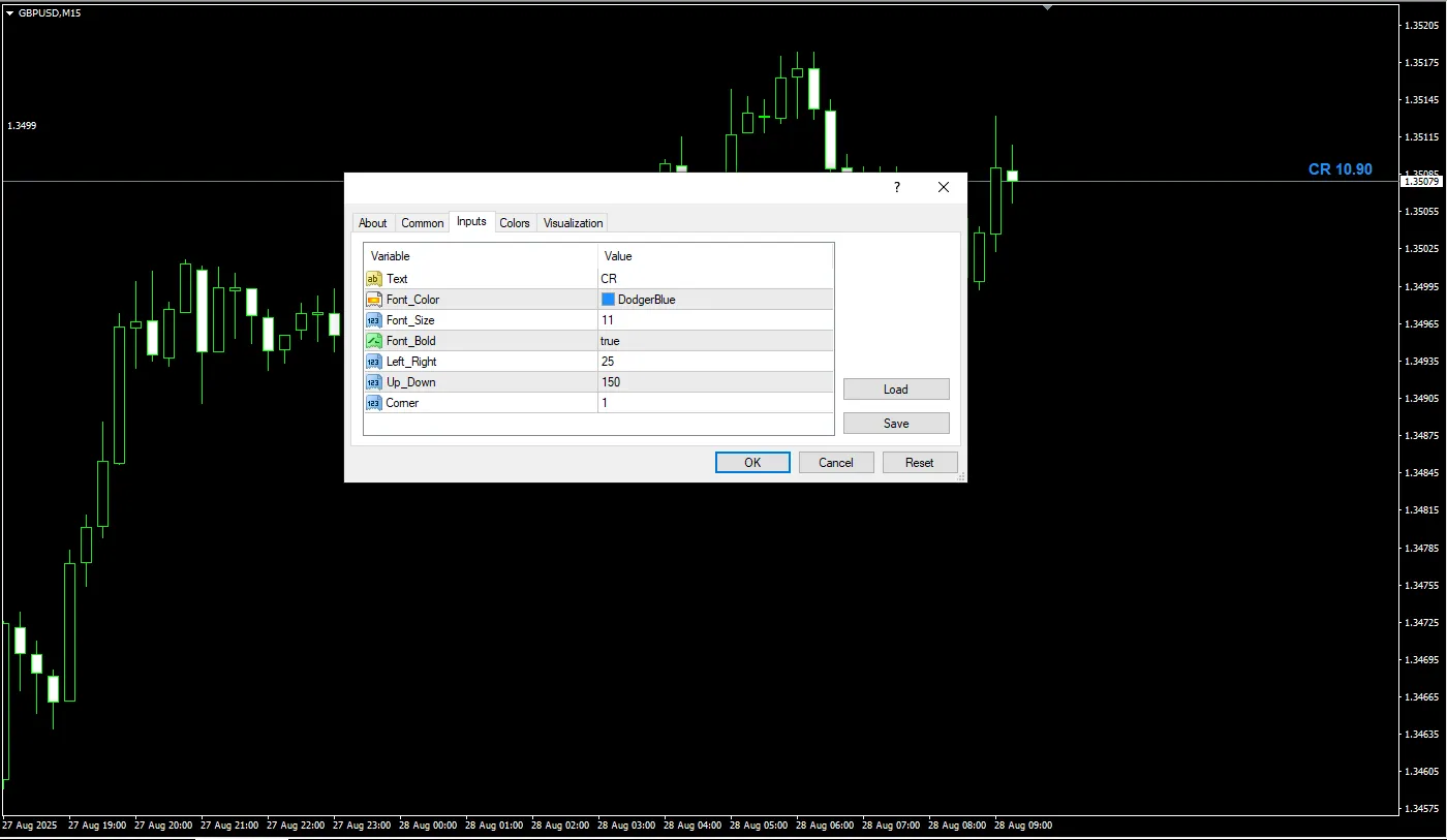 دانلود رایگان اندیکاتور Constant Range Detector MT4