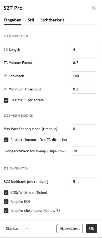 تنظیمات اندیکاتور Sweep2Trade Pro 