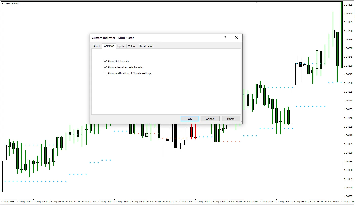 دانلود رایگان اندیکاتور NRTR Gator در متاتریدر 4