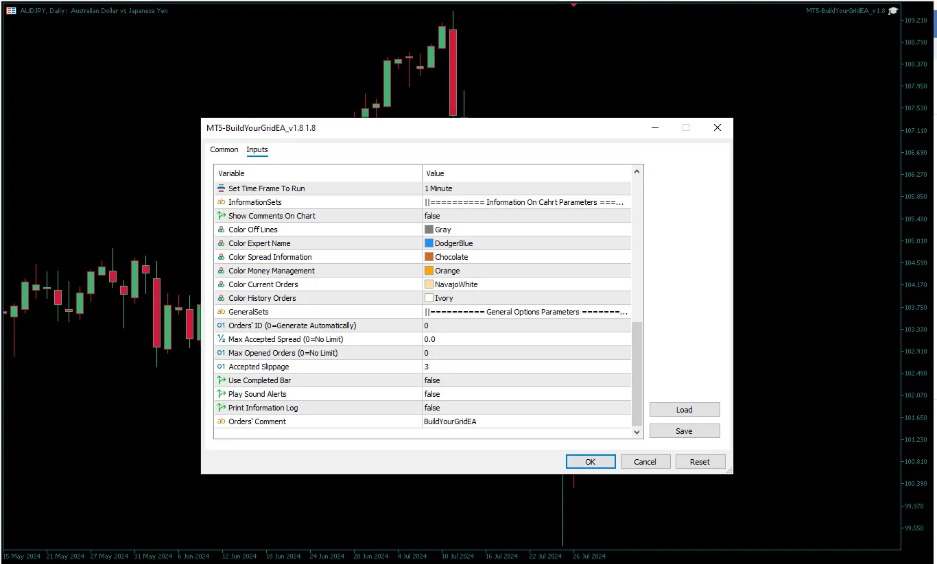 دانلود رایگان اکسپرت BuildYourGridEA