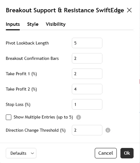 تنظیمات اندیکاتور Breakout Support & Resistance SwiftEdge