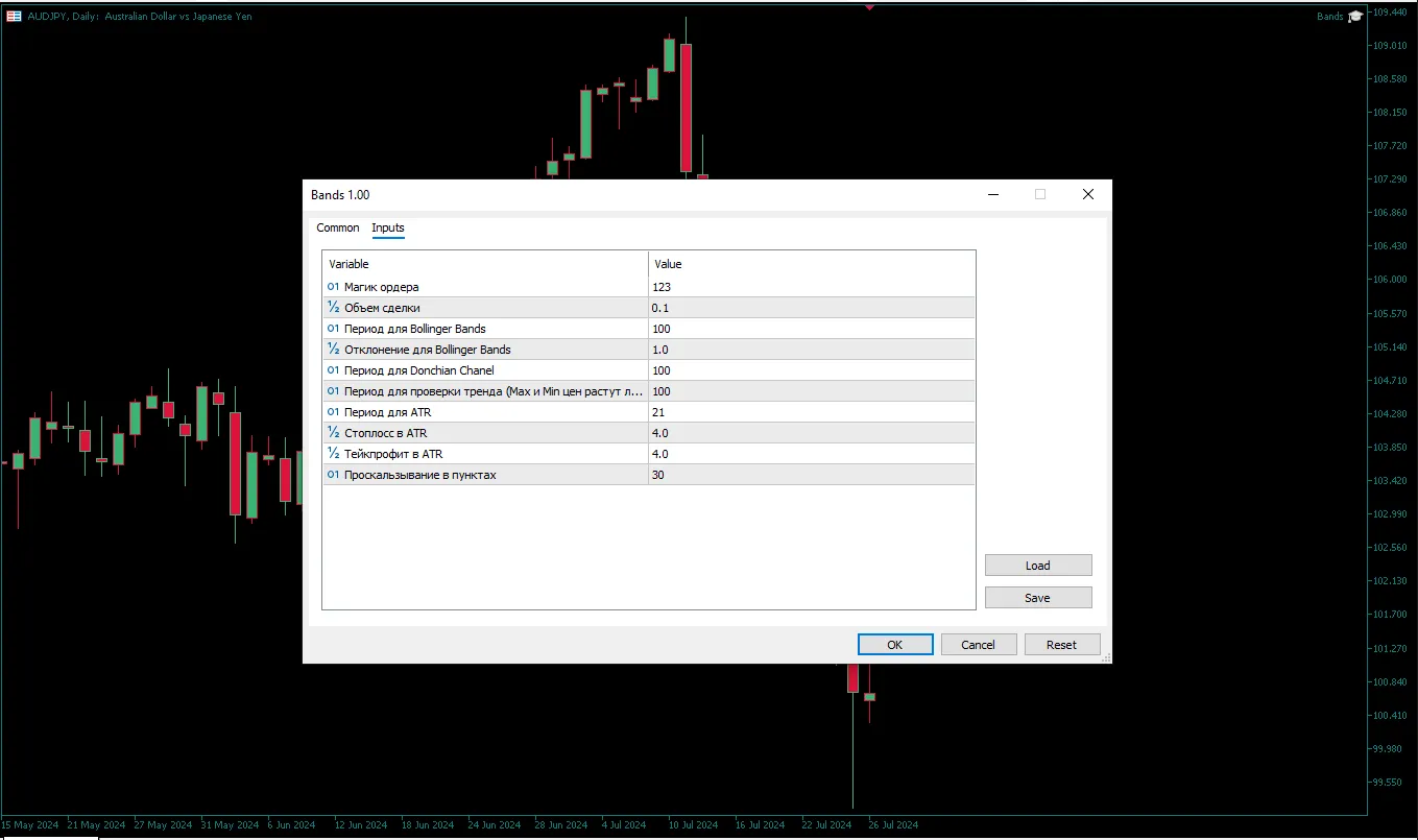 دانلود رایگان اکسپرت Bands R-squared: ربات معاملهگر هوشمند بر پایه بولینگر و دانچیان