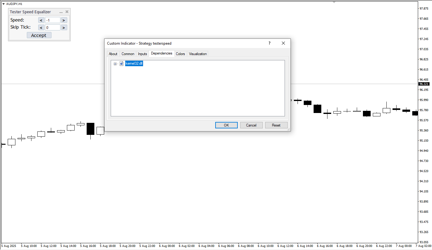دانلود رایگان اندیکاتور Strategy Tester Equalizer در MT4