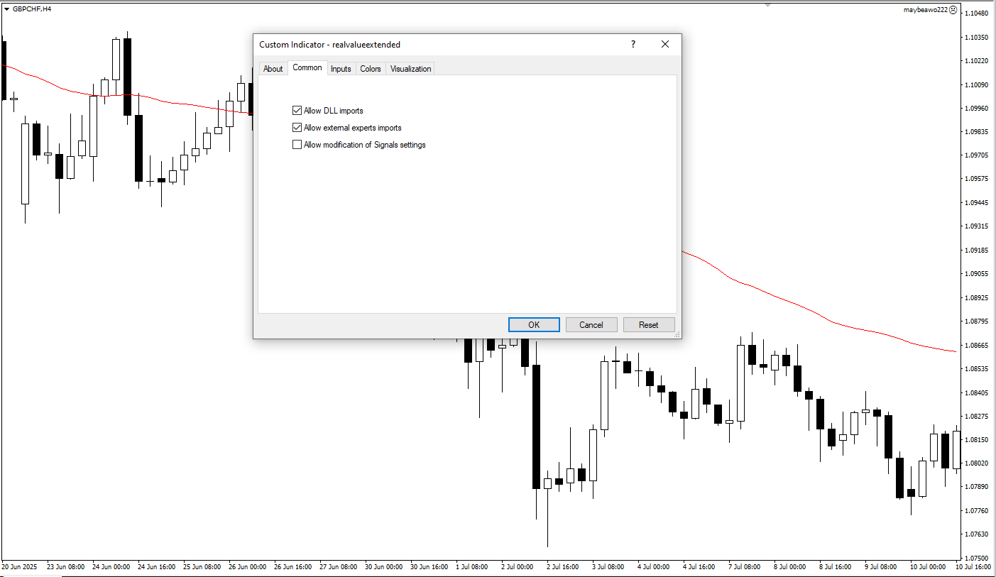  دانلود رایگان اندیکاتور Real Value Extended در متاتریدر 4