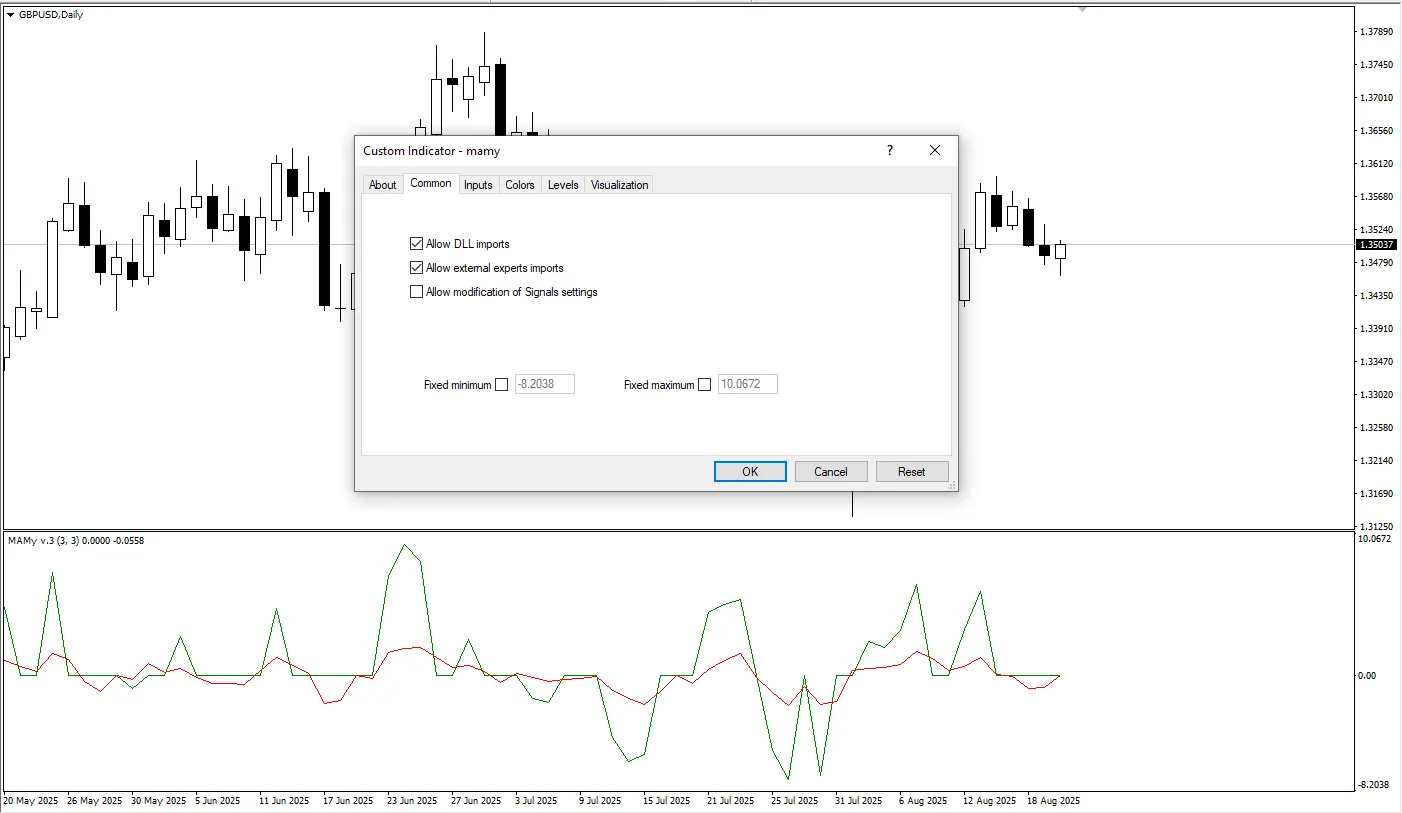  دانلود رایگان اندیکاتور MAMy در متاتریدر 4 و کاربردهای آن