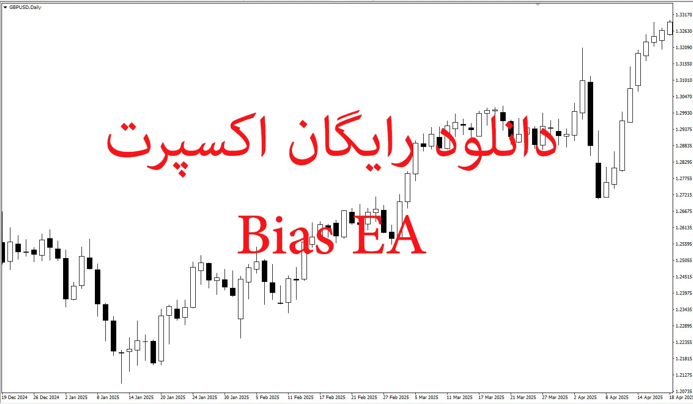 دانلود رایگان اکسپرت Bias EA: مدیریت ریسک و تحلیل تکنیکال خودکار