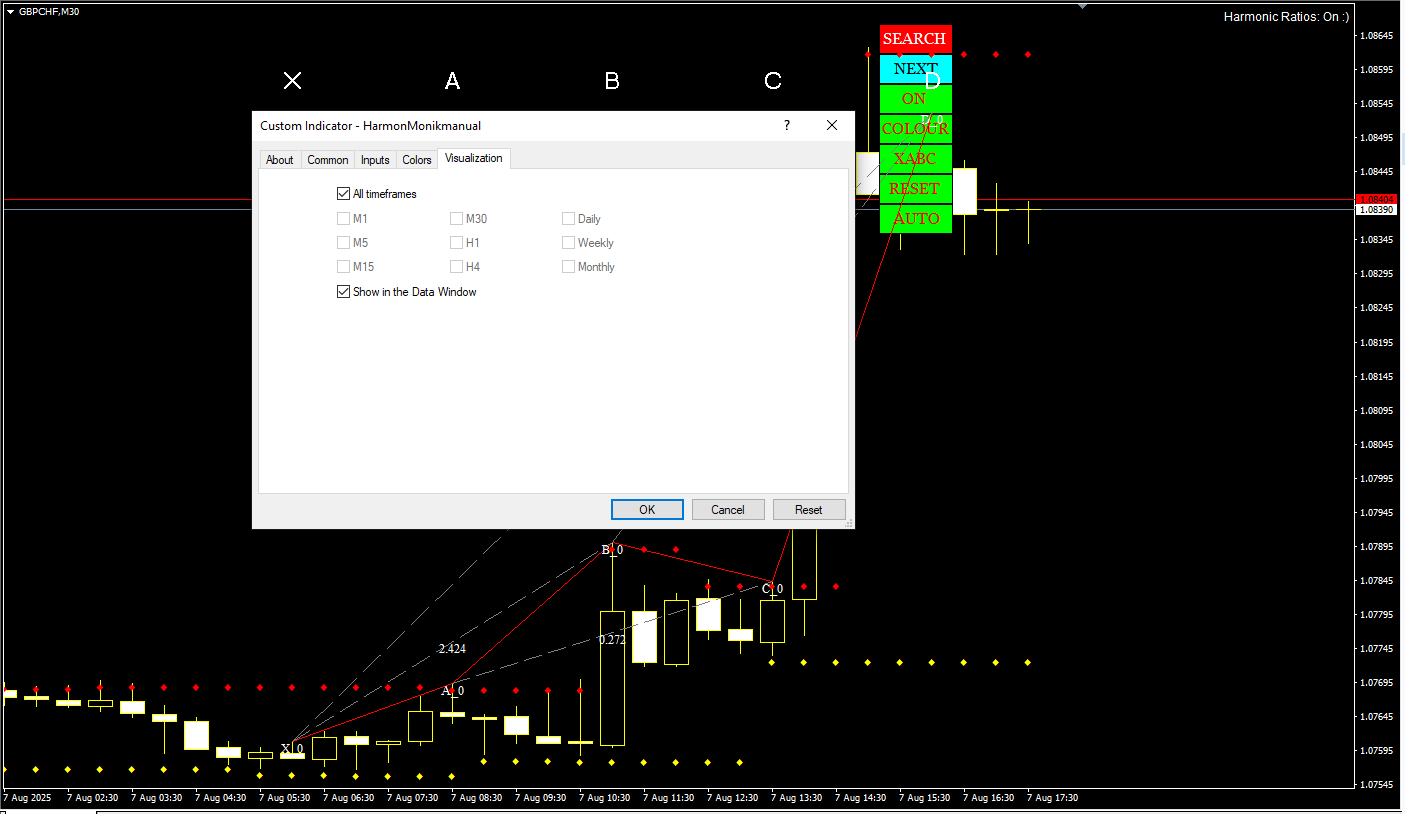 دانلود رایگان اندیکاتور Harmonik Manual New Version برای متاتریدر 4