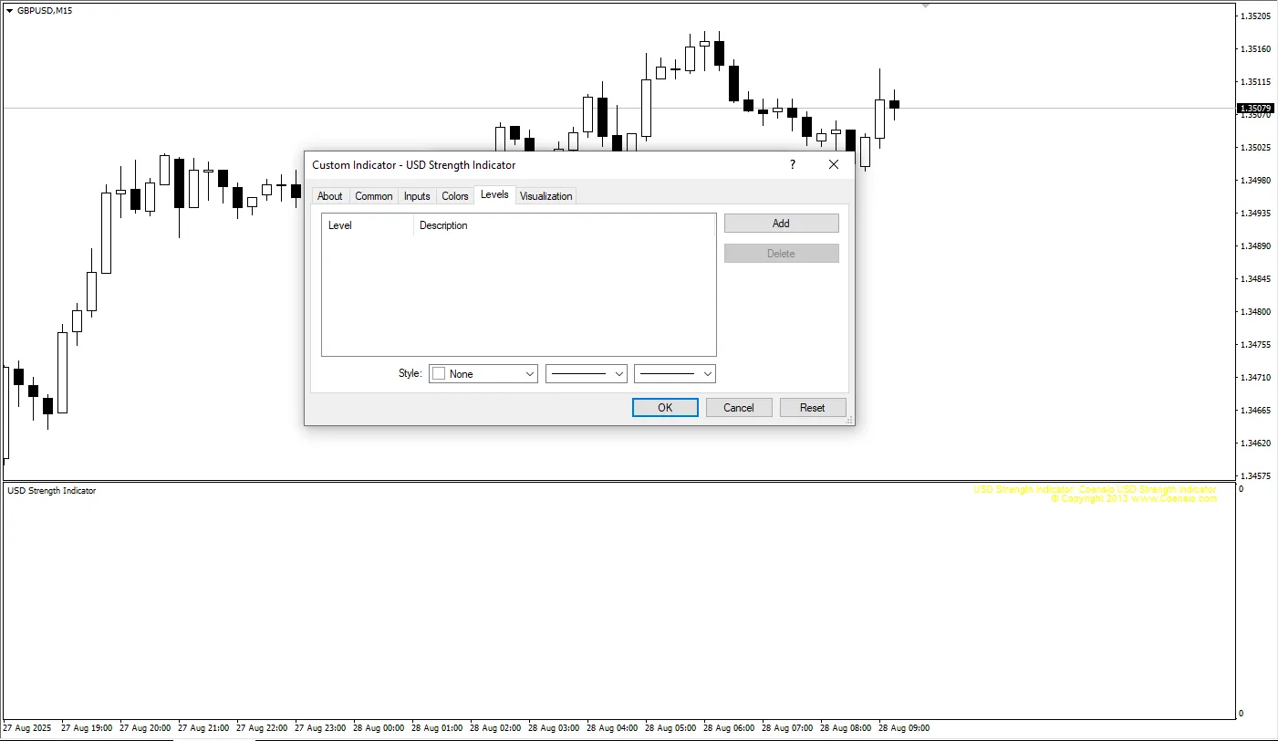 تنظیمات اندیکاتور