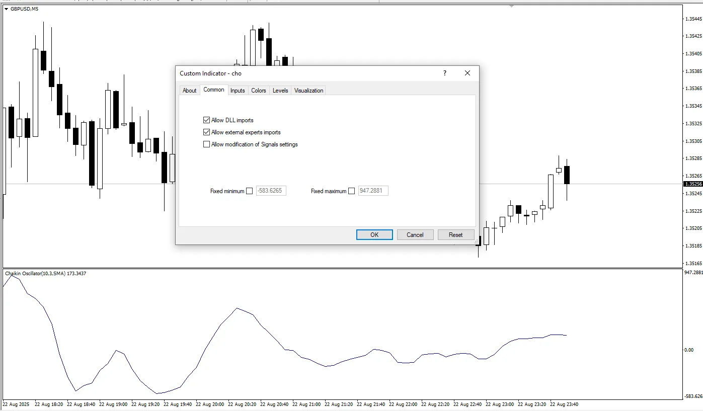  دانلود رایگان اندیکاتور Chaikin Oscillator (CHO)
