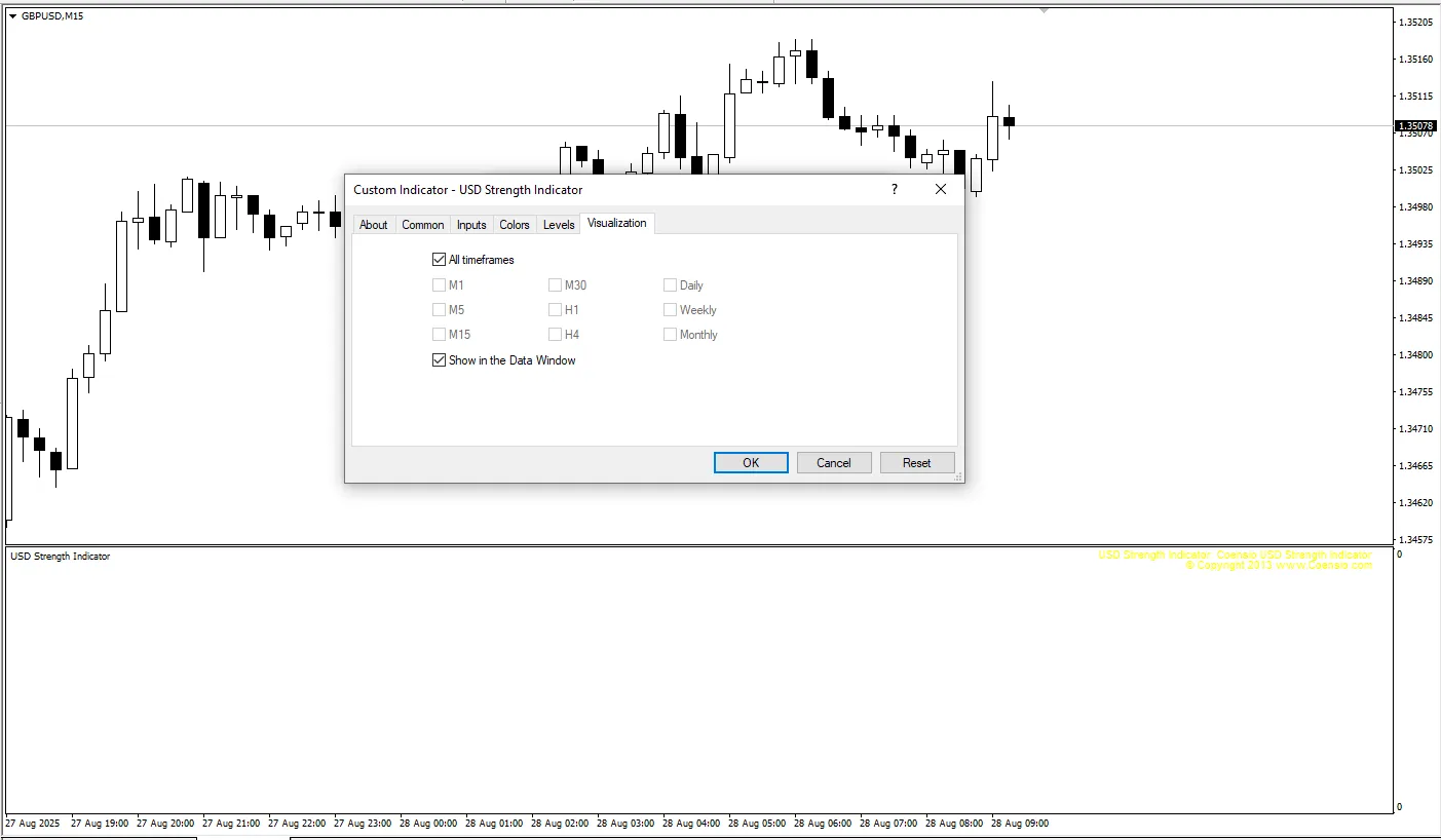 تنظیمات اندیکاتور