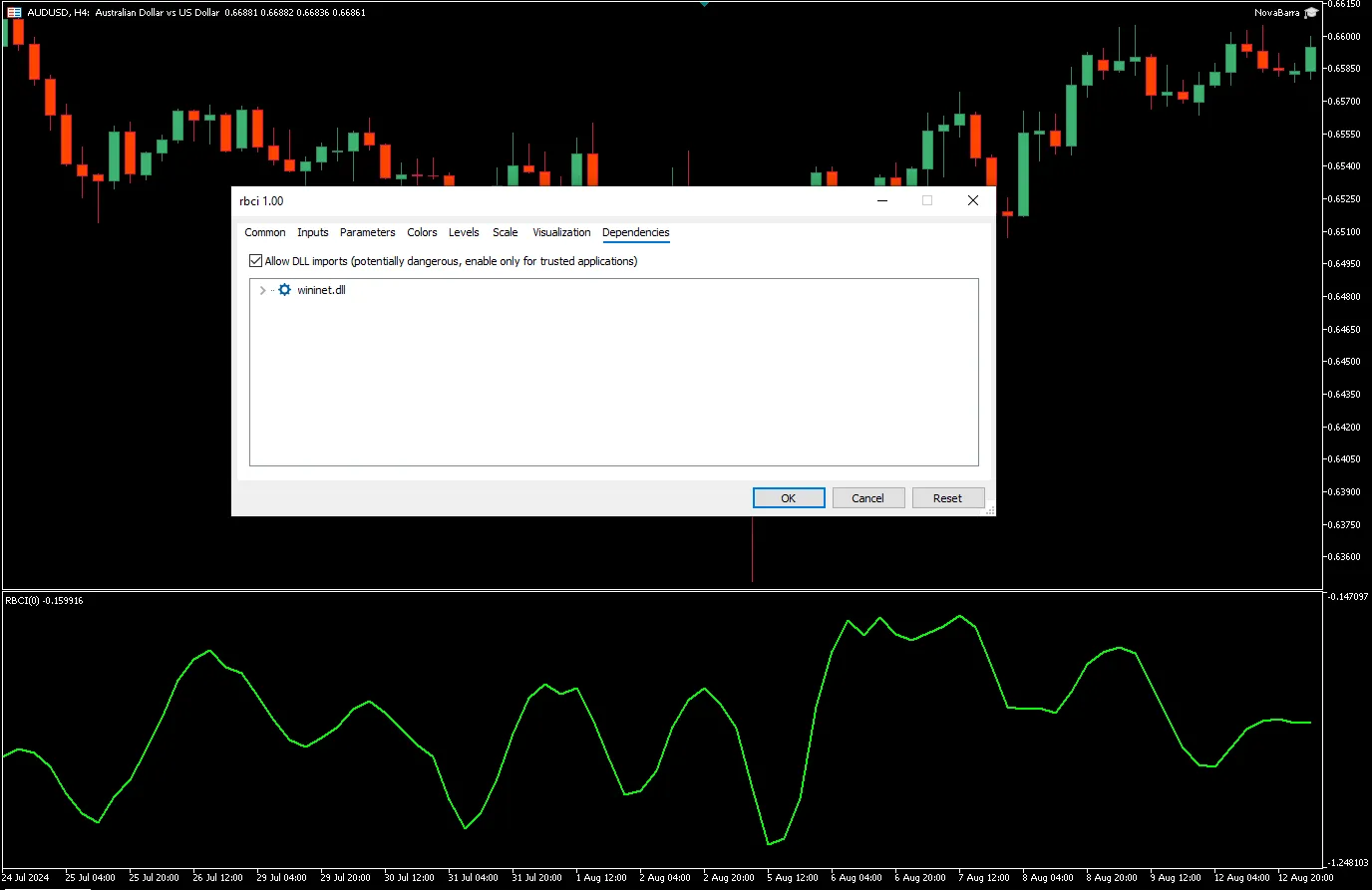 دانلود رایگان اندیکاتور Simple RBCI در متاتریدر 5 (MT5)