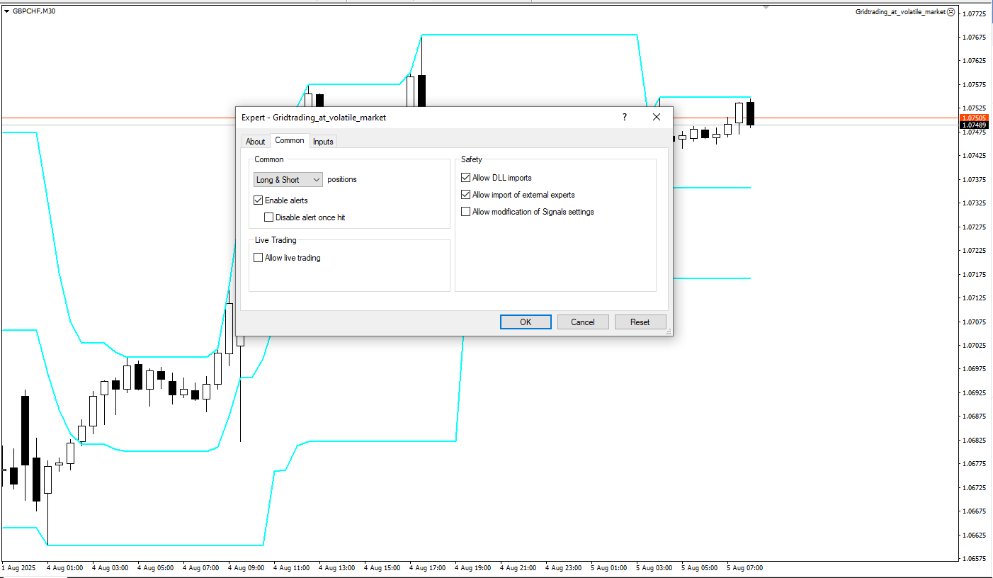  دانلود رایگان اکسپرت  Grid Expert Advisor 