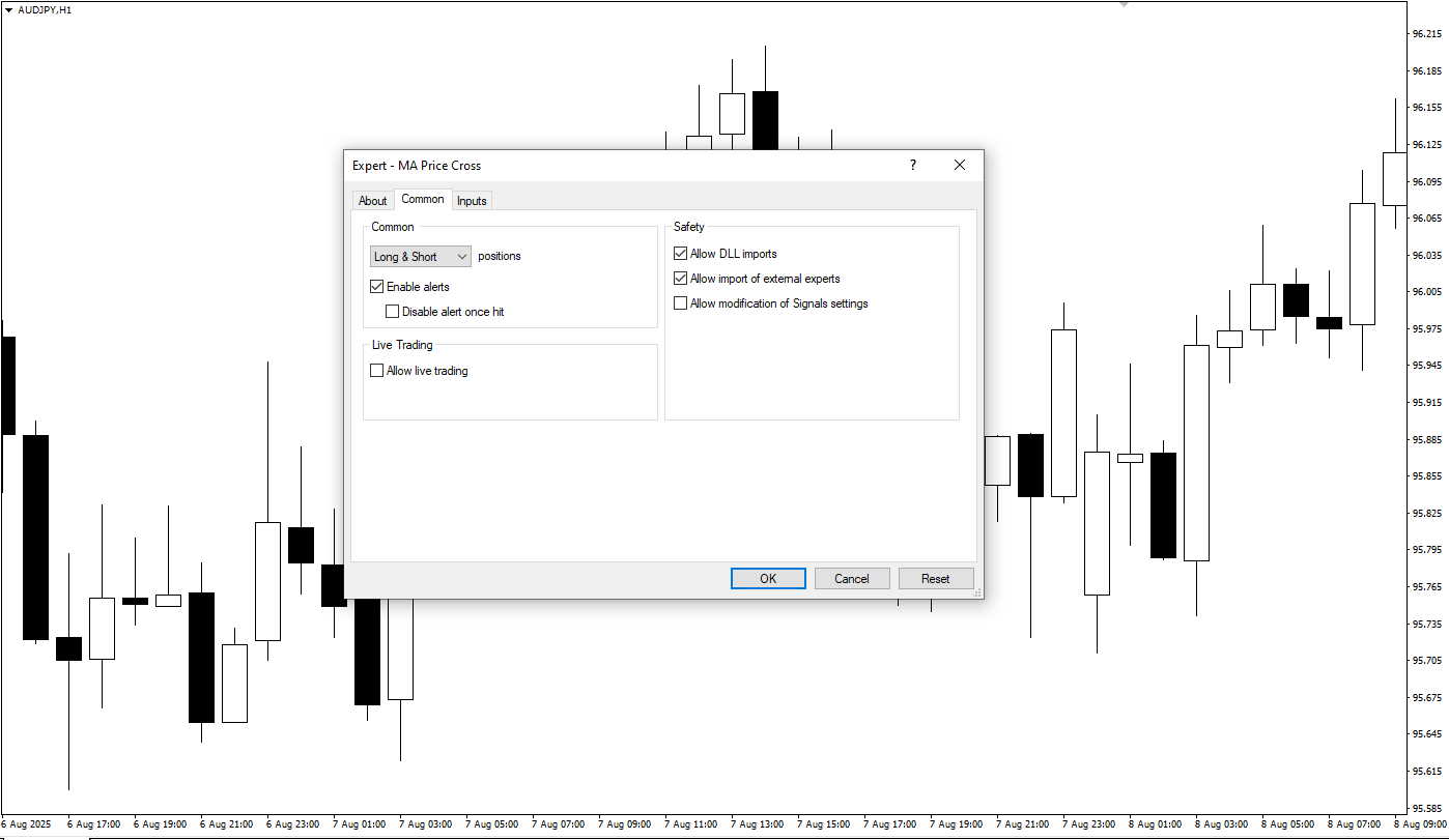  دانلود رایگان اکسپرت Ma Price Cross (Custom Time)