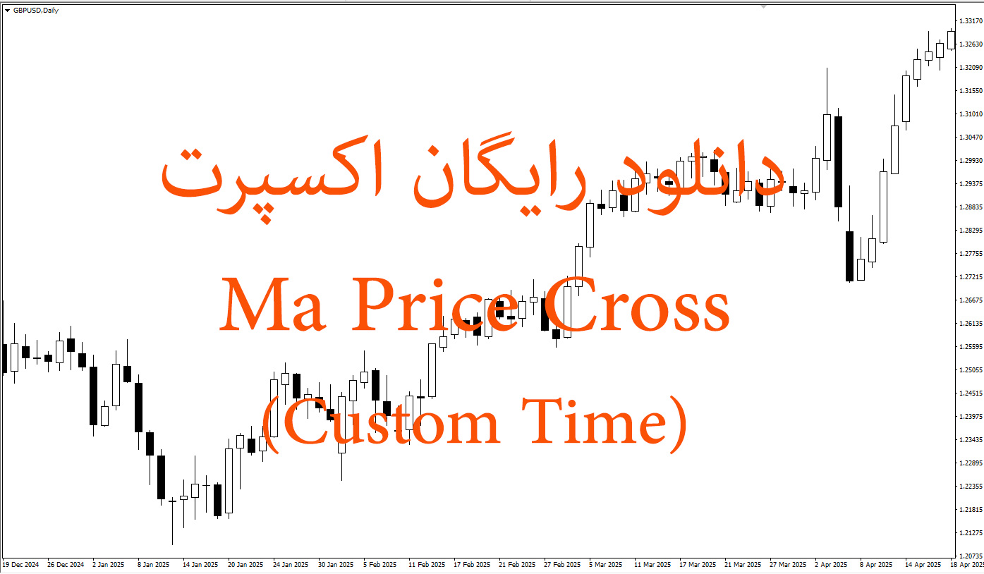 دانلود رایگان اکسپرت Ma Price Cross (Custom Time)