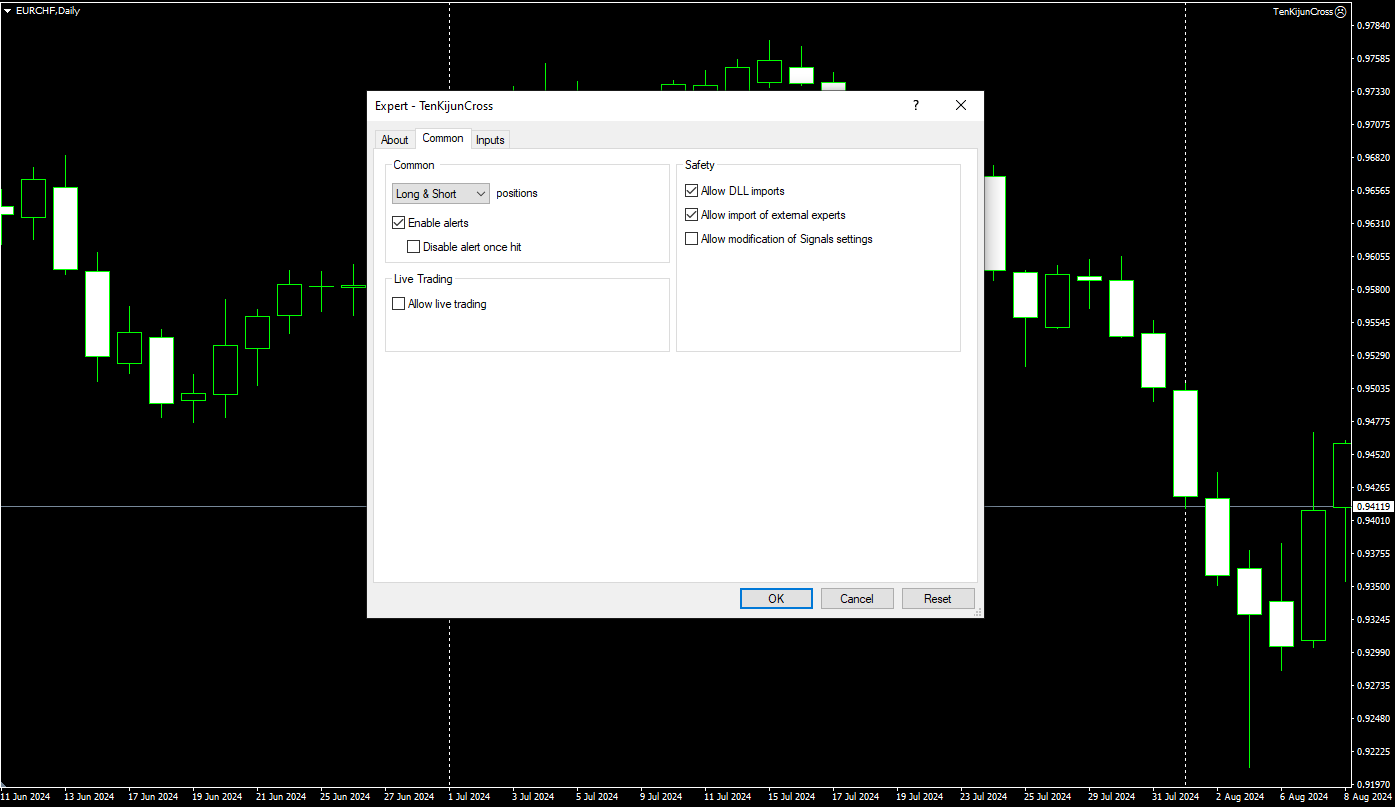 دانلود رایگان اکسپرت Ichimoku Tenkan-Kijun Cross
