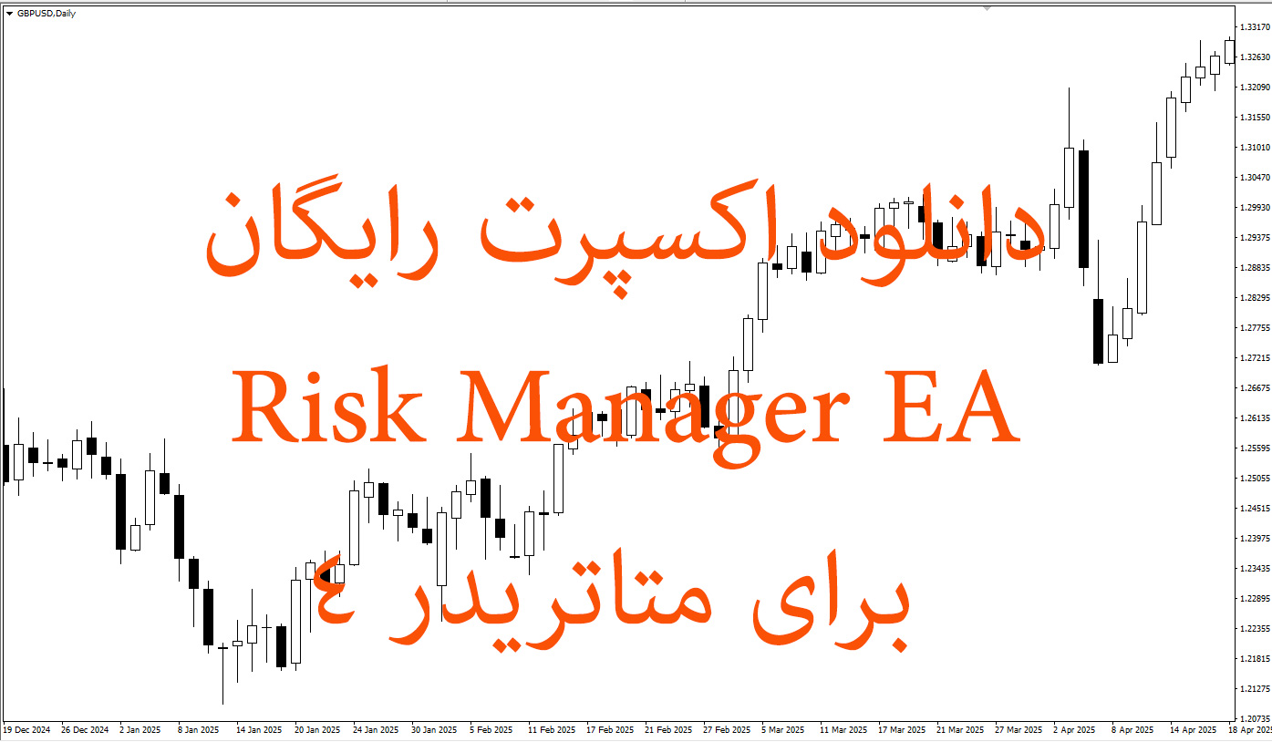 دانلود اکسپرت رایگان Risk Manager EA برای متاتریدر 4