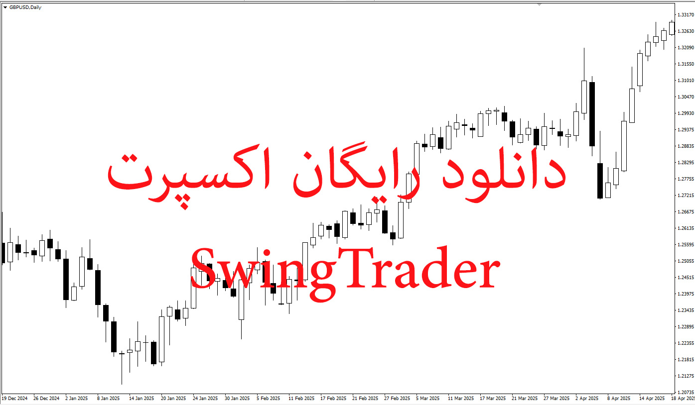 دانلود رایگان اکسپرت SwingTrader