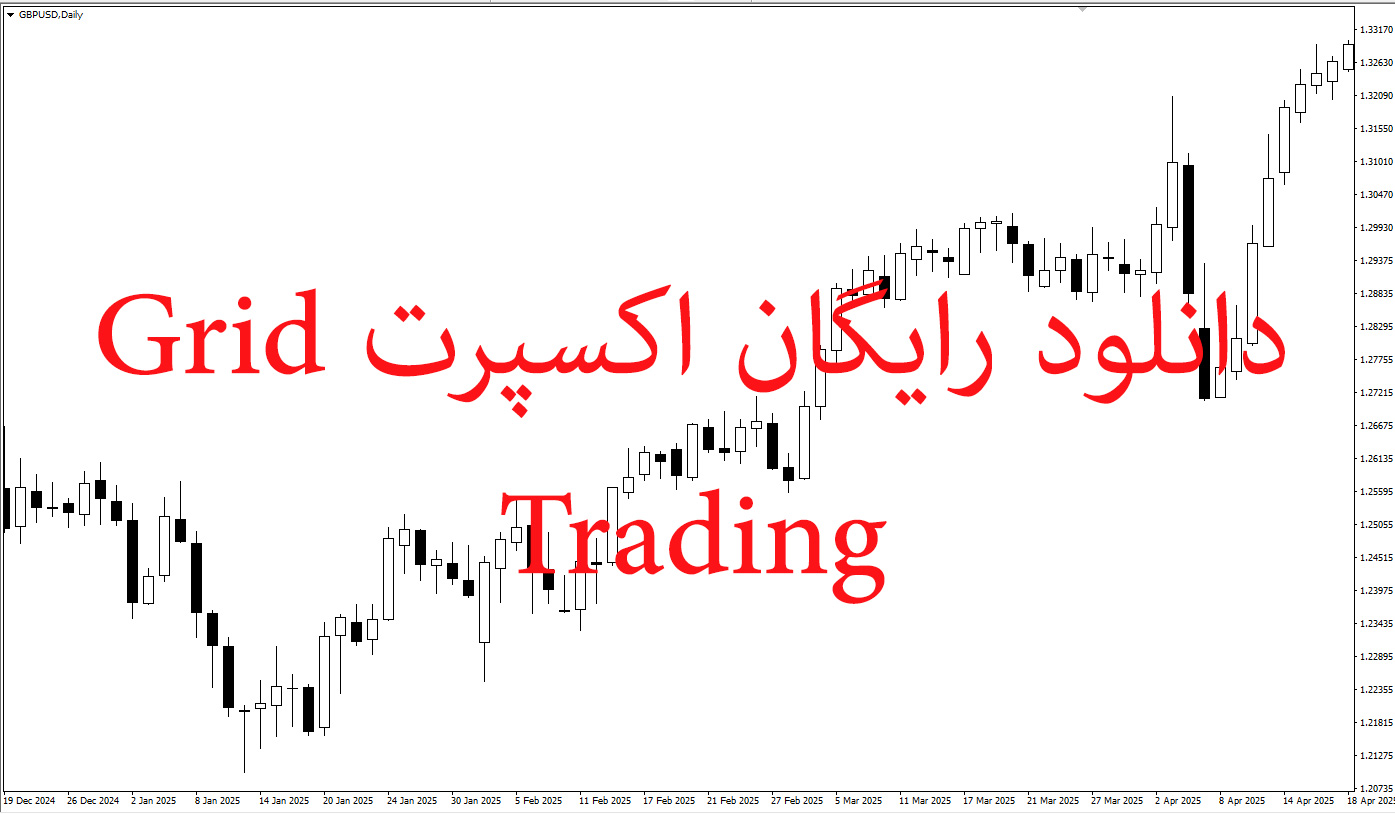 دانلود رایگان اکسپرت Grid Trading
