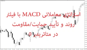 استراتژی معاملاتی MACD با فیلتر روند و تأیید حمایت/مقاومت در متاتریدر 5