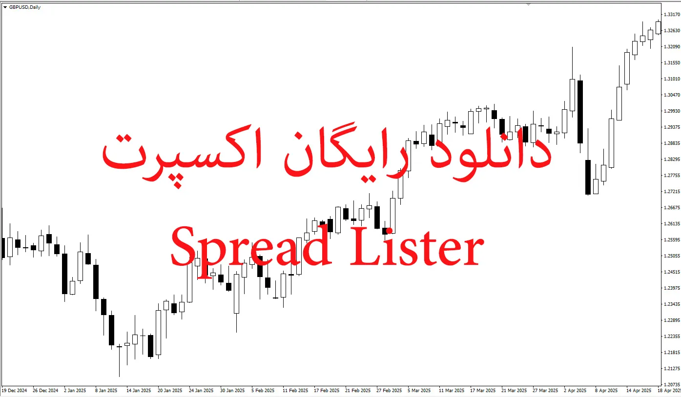 دانلود رایگان اکسپرت Spread Lister در متاتریدر 5