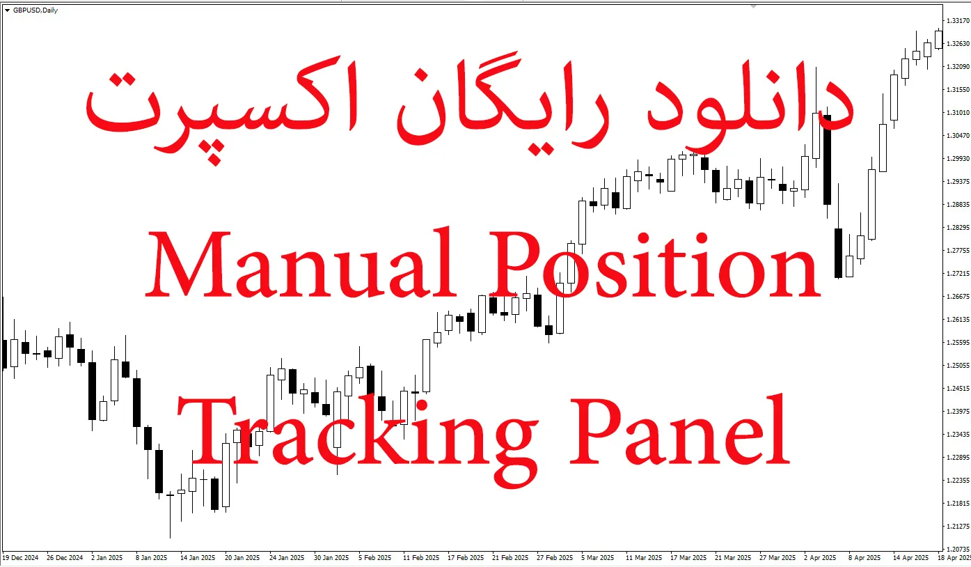 دانلود رایگان اکسپرت Manual Position Tracking Panel