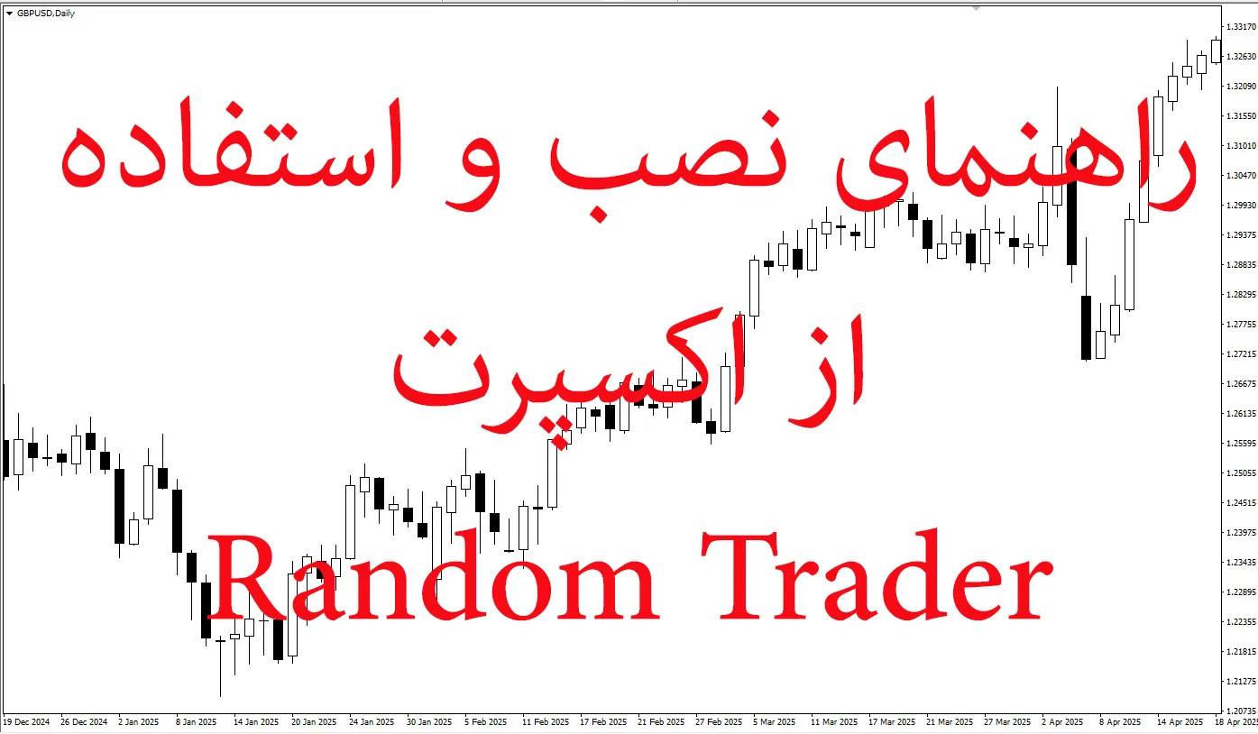 راهنمای نصب و استفاده از اکسپرت Random Trader