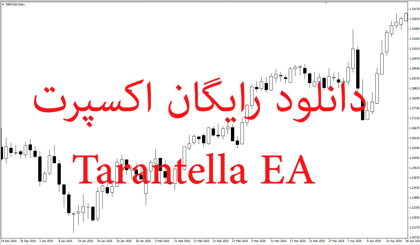 دانلود رایگان اکسپرت Tarantella EA: سیستم معاملاتی گرید تطبیقی پیشرفته