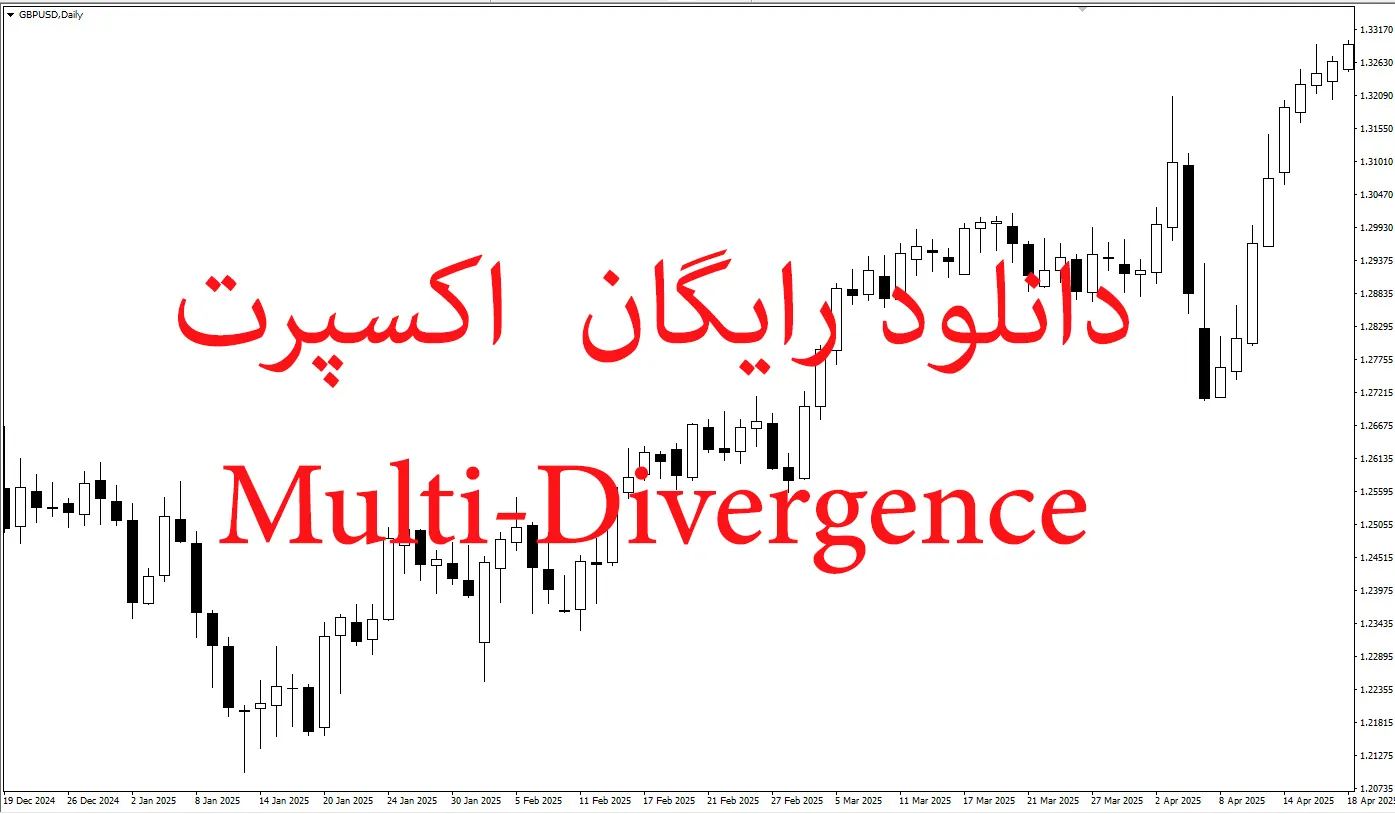 دانلود رایگان اکسپرت Multi-Divergence با فیلترها و همگرایی سیگنال‌ها در متاتریدر 5
