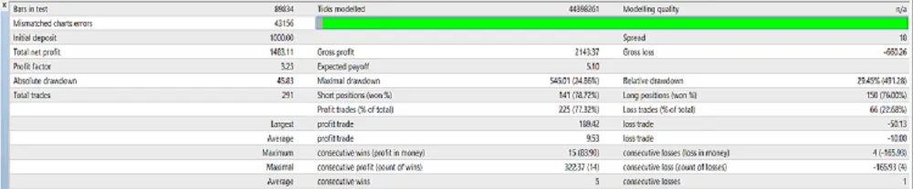تنظیمات اکسپرت