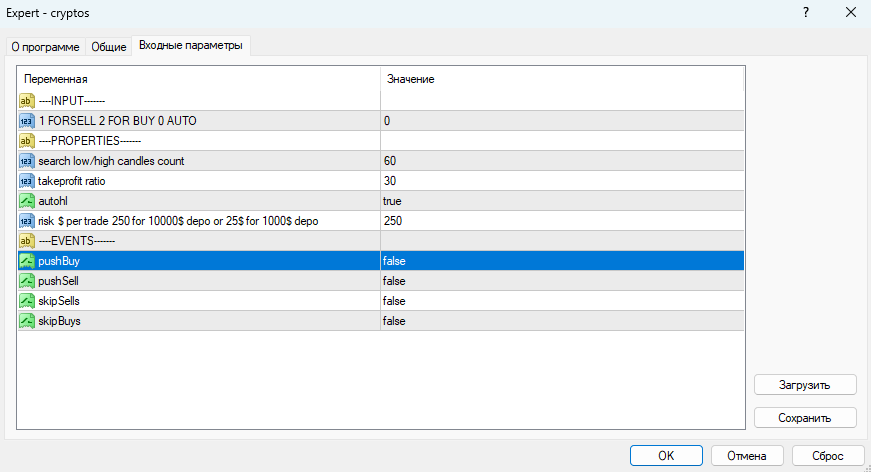 دانلود رایگان اکسپرت قدرتمند ETH/USD برای معاملات خودکار رمزارز