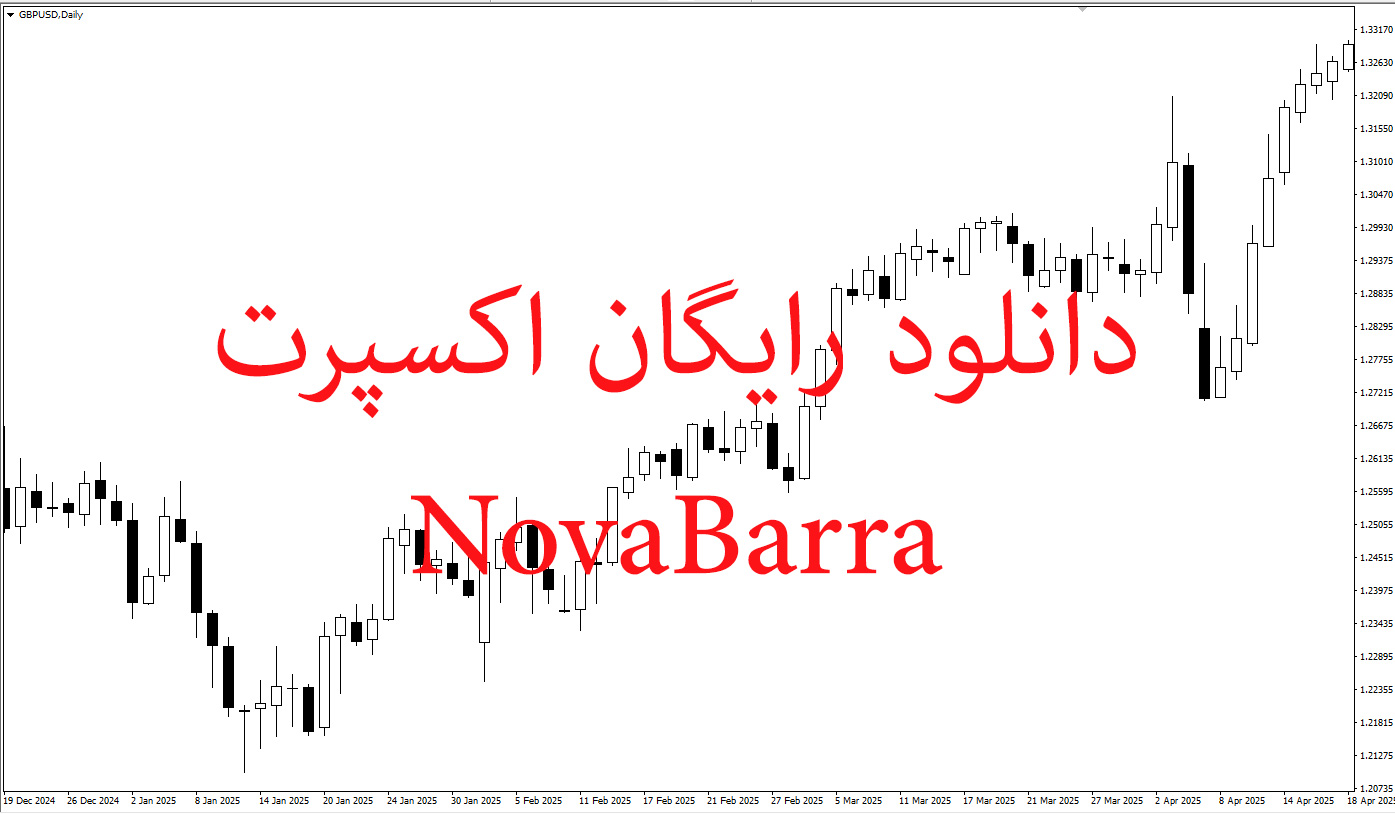 دانلود رایگان اکسپرت NovaBarra
