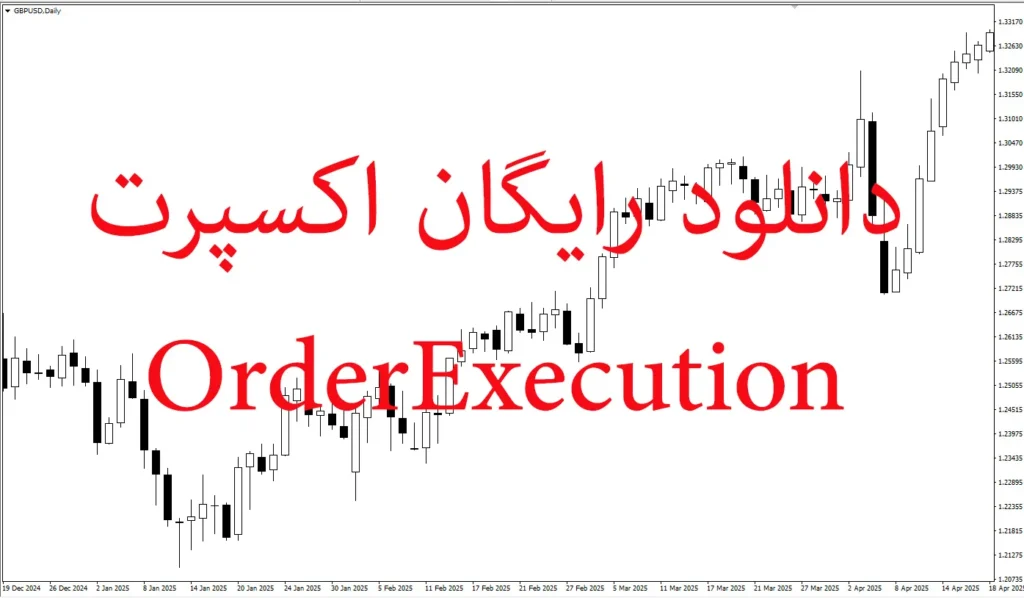 دانلود رایگان اکسپرت OrderExecution برای متاتریدر ۵