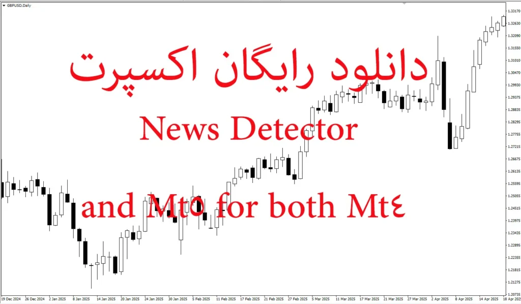 دانلود رایگان اکسپرت News Detector برای MT4 و MT5